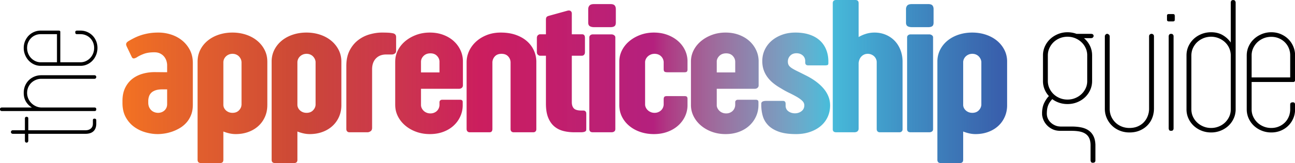 apprenticeship guide